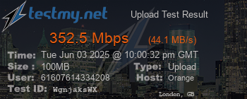 Speed Test Result