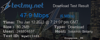 Speed Test Result