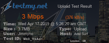 Speed Test Result