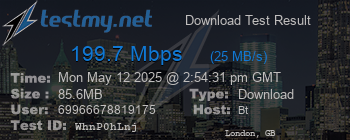 Speed Test Result