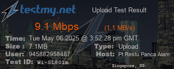 Speed Test Result