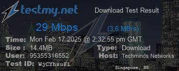 Speed Test Result