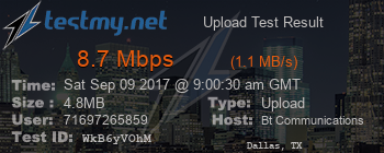 Speed Test Result