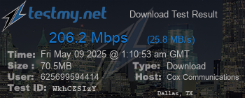 Speed Test Result