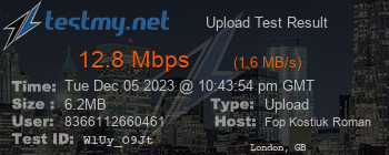 Speed Test Result