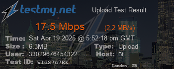 Speed Test Result