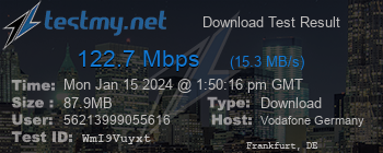 Speed Test Result