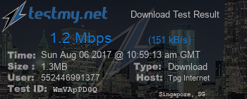 Speed Test Result