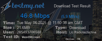 Speed Test Result