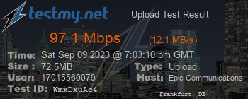 Speed Test Result