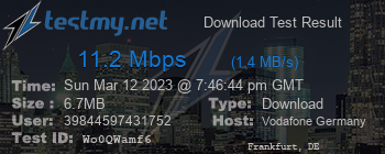 Speed Test Result