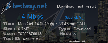 Speed Test Result