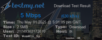 Speed Test Result
