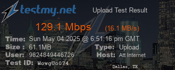 Speed Test Result