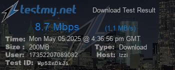 Speed Test Result