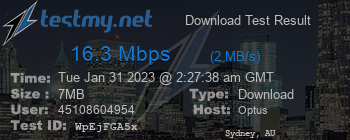 Speed Test Result