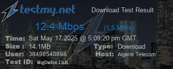 Speed Test Result
