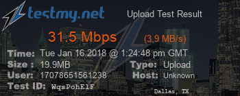 Speed Test Result