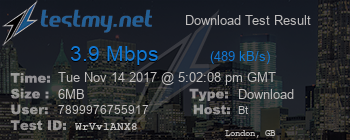 Speed Test Result