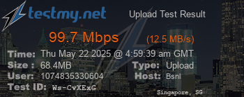 Speed Test Result