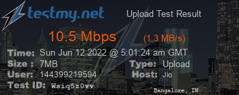 Speed Test Result
