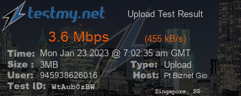 Speed Test Result