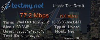 Speed Test Result