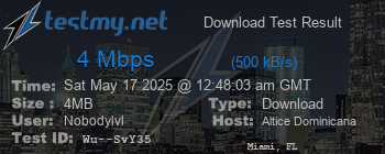 Speed Test Result