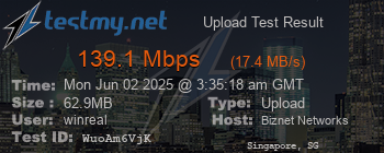 Speed Test Result