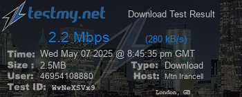 Speed Test Result