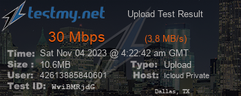 Speed Test Result