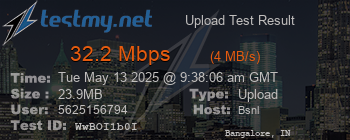 Speed Test Result