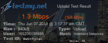 Speed Test Result