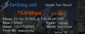 Speed Test Result