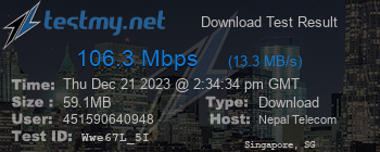 Speed Test Result