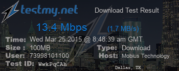Speed Test Result