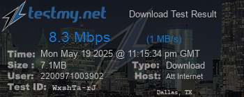 Speed Test Result