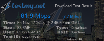 Speed Test Result