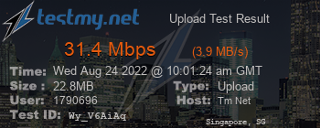 Speed Test Result