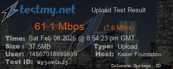 Speed Test Result