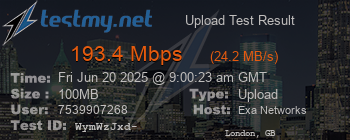 Speed Test Result