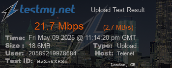 Speed Test Result