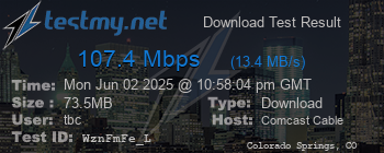 Speed Test Result