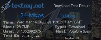 Speed Test Result