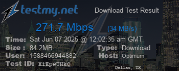 Speed Test Result