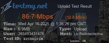 Speed Test Result