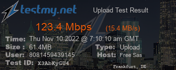 Speed Test Result