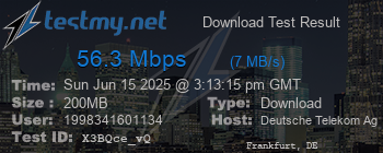 Speed Test Result