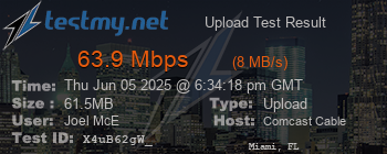 Speed Test Result