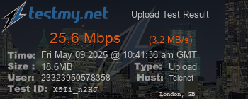 Speed Test Result